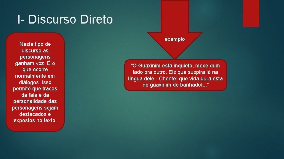 I- Discurso Direto Neste tipo de discurso as personagens ganham voz. É o que