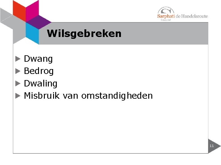 Wilsgebreken Dwang Bedrog Dwaling Misbruik van omstandigheden 11 