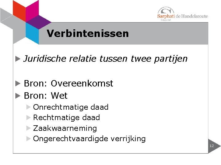 Verbintenissen Juridische relatie tussen twee partijen Bron: Overeenkomst Bron: Wet Onrechtmatige daad Rechtmatige daad