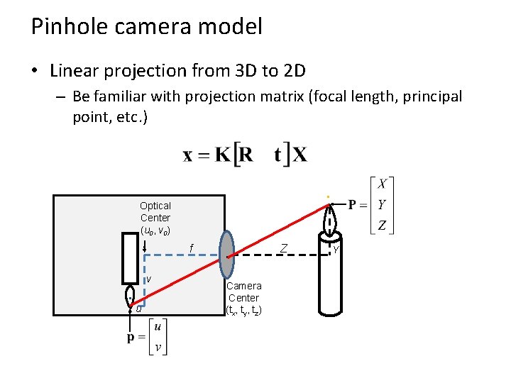 Pinhole camera model • Linear projection from 3 D to 2 D – Be