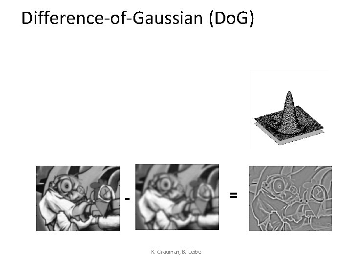 Difference-of-Gaussian (Do. G) = - K. Grauman, B. Leibe 