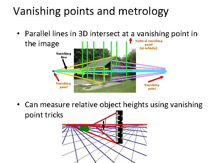 Vanishing points and metrology • Parallel lines in 3 D intersect at a vanishing