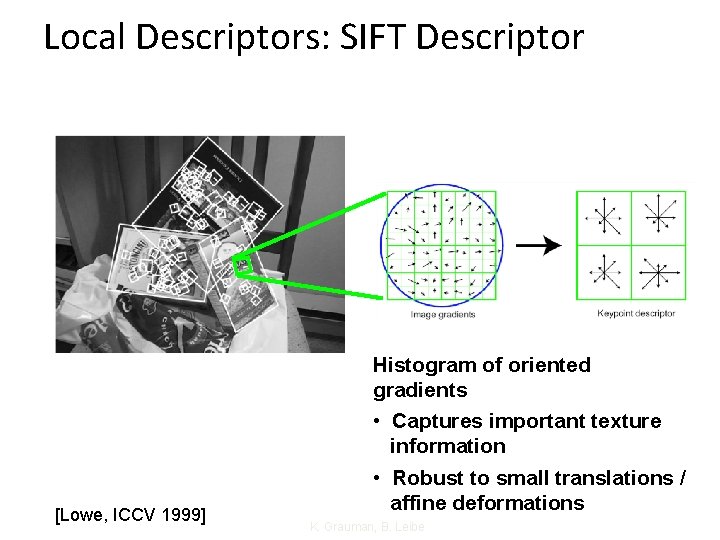 Local Descriptors: SIFT Descriptor [Lowe, ICCV 1999] Histogram of oriented gradients • Captures important