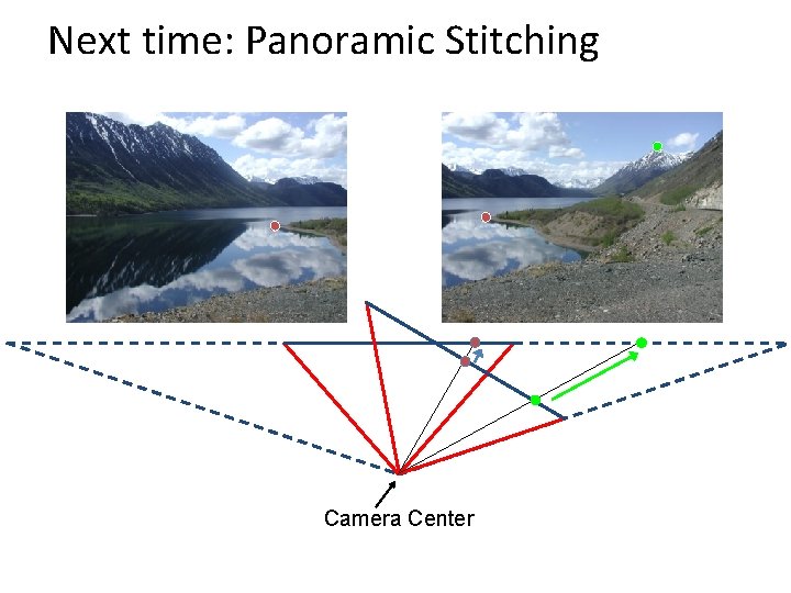Next time: Panoramic Stitching Camera Center 
