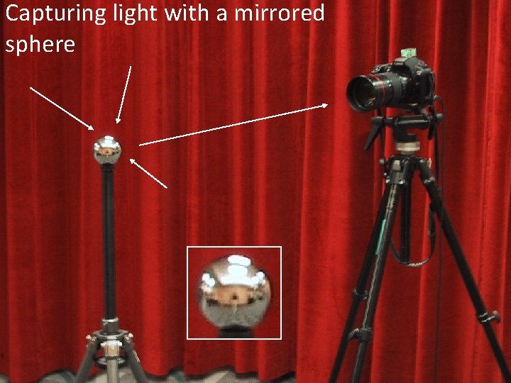 Capturing light with a mirrored sphere 