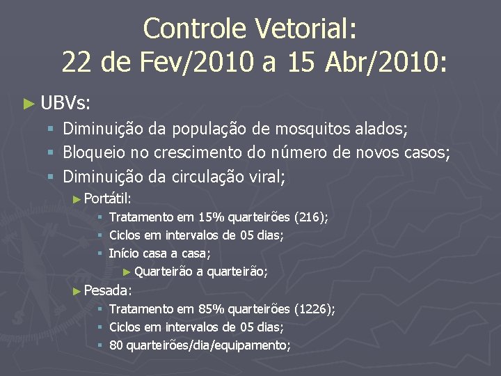 Controle Vetorial: 22 de Fev/2010 a 15 Abr/2010: ► UBVs: § § § Diminuição