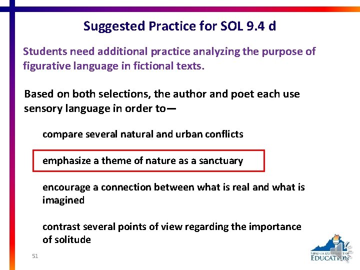 Suggested Practice for SOL 9. 4 d Students need additional practice analyzing the purpose