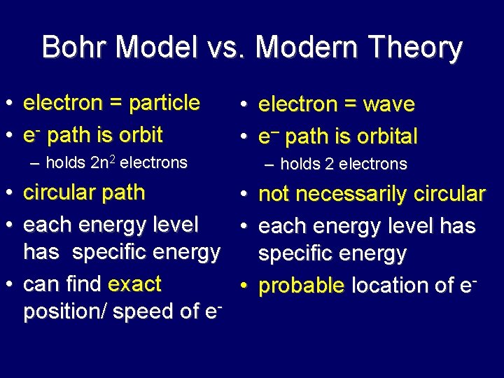 Bohr Model vs. Modern Theory • electron = particle • e- path is orbit