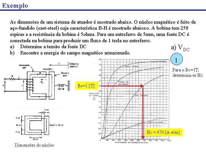 Exemplo As dimensões de um sistema de atuador é mostrado abaixo. O núcleo magnético