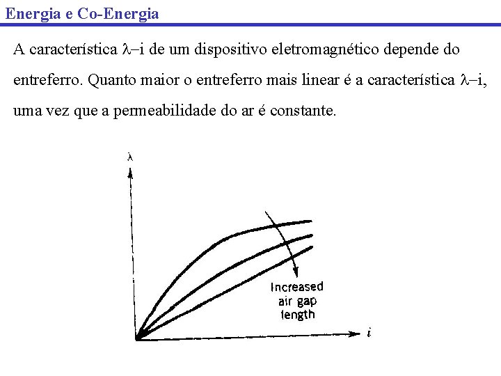 Energia e Co-Energia A característica i de um dispositivo eletromagnético depende do entreferro. Quanto
