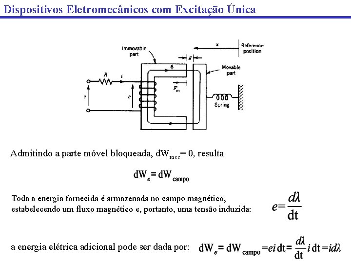 Dispositivos Eletromecânicos com Excitação Única Admitindo a parte móvel bloqueada, d. Wmec= 0, resulta