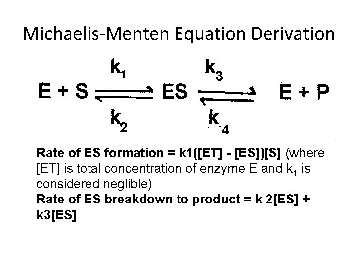 Michaelis-Menten Equation Derivation 3 2 4 Rate of ES formation = k 1([ET] -