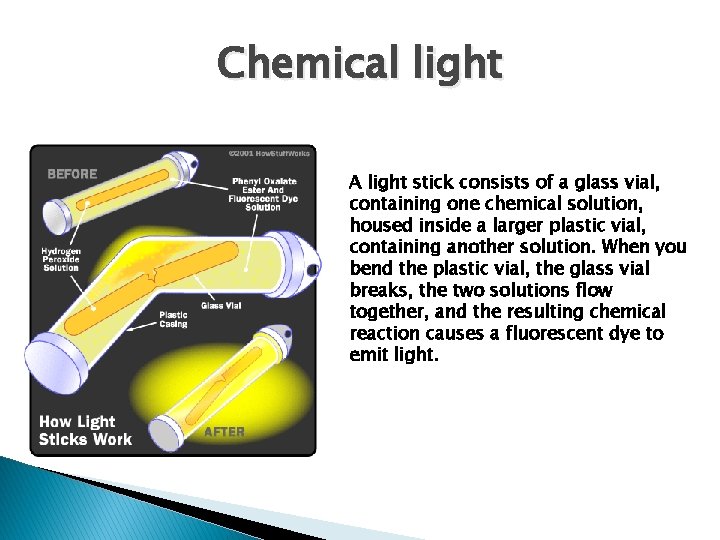 Chemical light A light stick consists of a glass vial, containing one chemical solution,