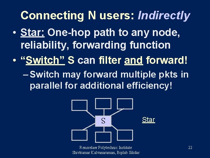 Connecting N users: Indirectly • Star: One-hop path to any node, reliability, forwarding function