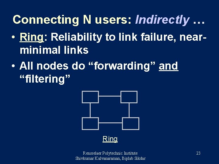 Connecting N users: Indirectly … • Ring: Reliability to link failure, nearminimal links •
