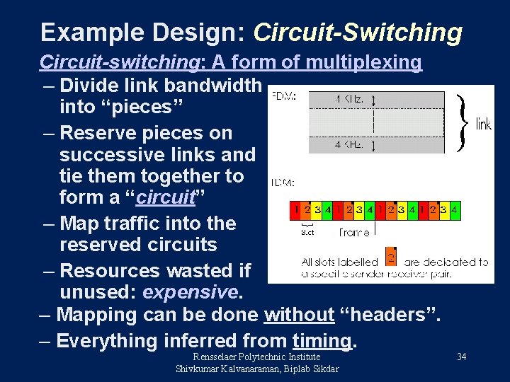 Example Design: Circuit-Switching Circuit-switching: A form of multiplexing – Divide link bandwidth into “pieces”
