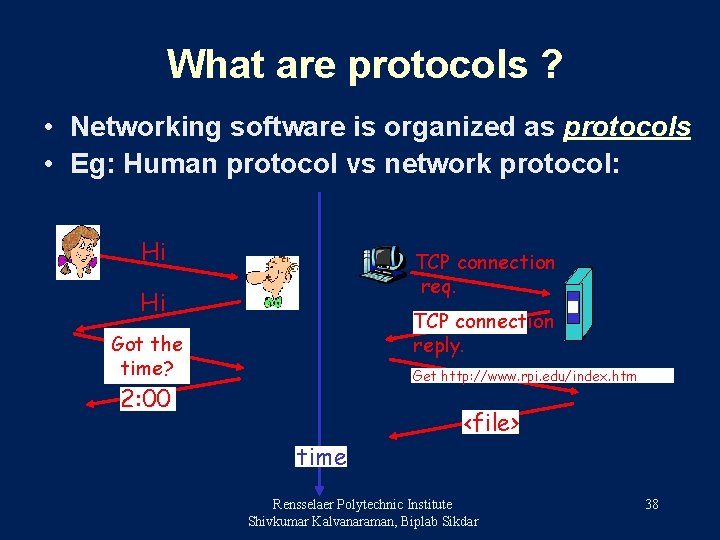 What are protocols ? • Networking software is organized as protocols • Eg: Human