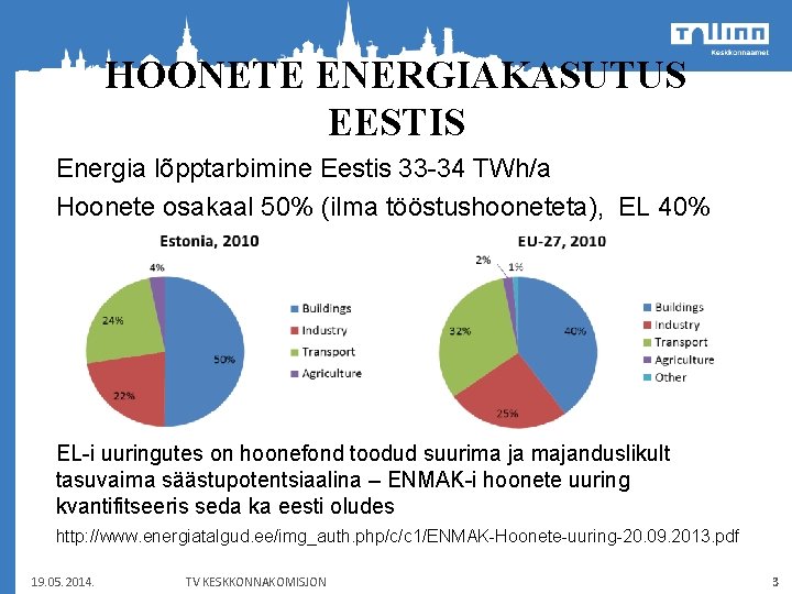 HOONETE ENERGIAKASUTUS EESTIS Energia lõpptarbimine Eestis 33 -34 TWh/a Hoonete osakaal 50% (ilma tööstushooneteta),