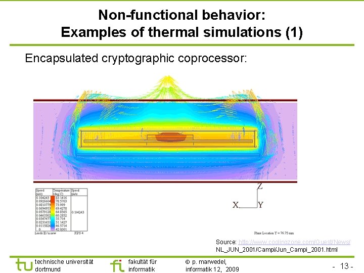 Non-functional behavior: Examples of thermal simulations (1) Encapsulated cryptographic coprocessor: Source: http: //www. coolingzone.