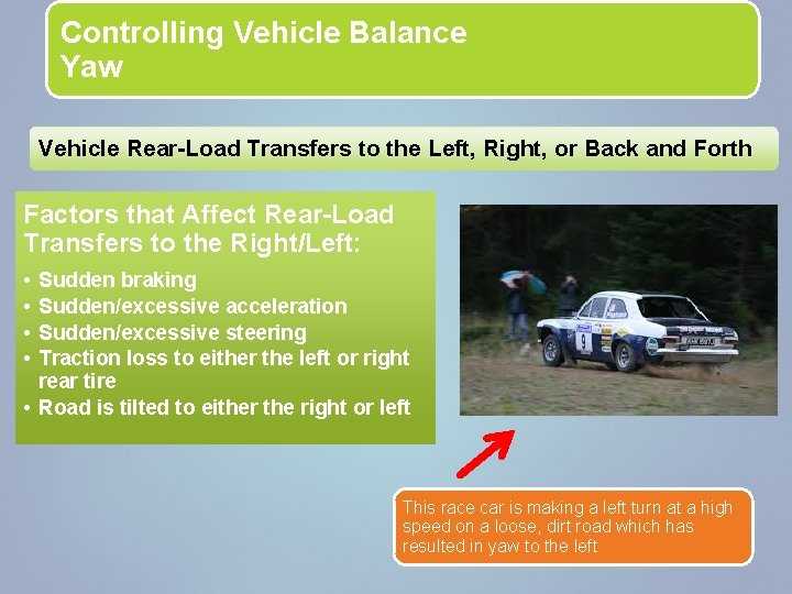 Controlling Vehicle Balance Yaw Vehicle Rear-Load Transfers to the Left, Right, or Back and