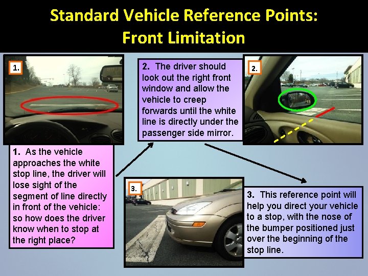 Standard Vehicle Reference Points: Front Limitation 2. The driver should look out the right