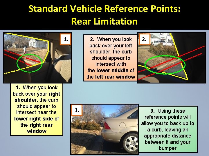 Standard Vehicle Reference Points: Rear Limitation 1. When you look back over your right