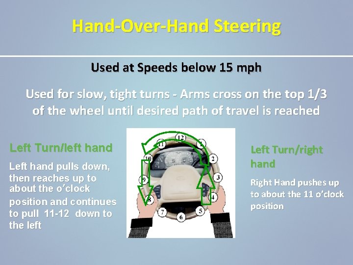 Hand-Over-Hand Steering Used at Speeds below 15 mph Used for slow, tight turns -