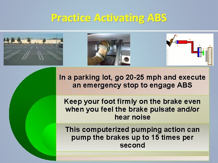 Practice Activating ABS In a parking lot, go 20 -25 mph and execute an