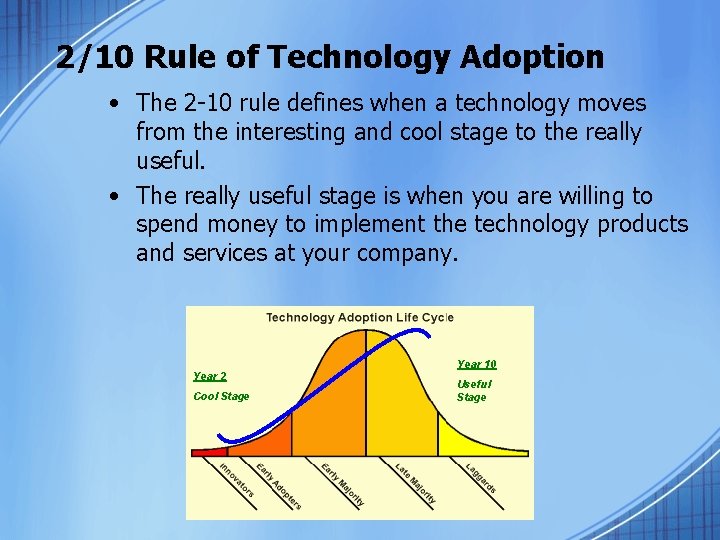 2/10 Rule of Technology Adoption • The 2 -10 rule defines when a technology