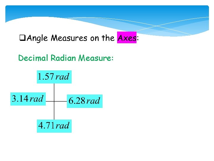 Decimal Radian Measure: 