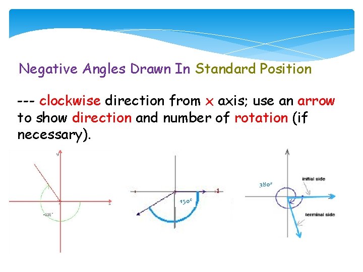 Negative Angles Drawn In Standard Position --- clockwise direction from x axis; use an