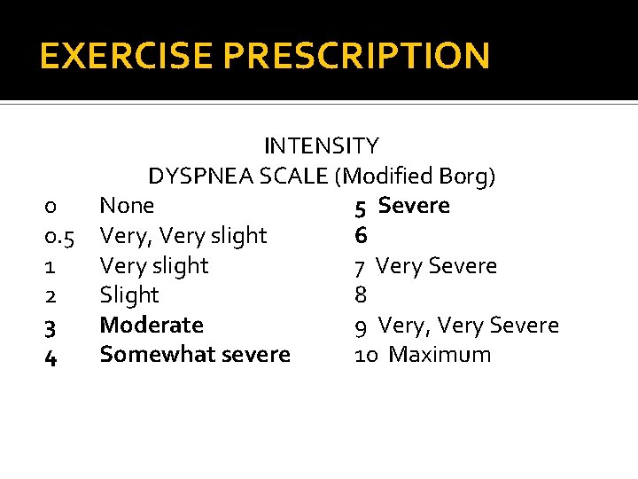 EXERCISE PRESCRIPTION INTENSITY DYSPNEA SCALE (Modified Borg) 0 None 5 Severe 0. 5 Very,