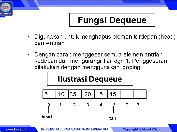 Fungsi Dequeue • Digunakan untuk menghapus elemen terdepan (head) dari Antrian • Dengan cara