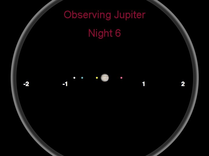 Observing Jupiter Night 6 13 