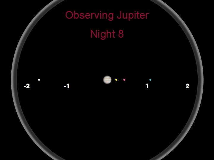 Observing Jupiter Night 8 17 