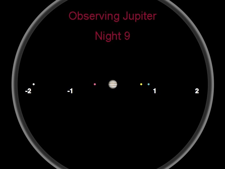 Observing Jupiter Night 9 19 