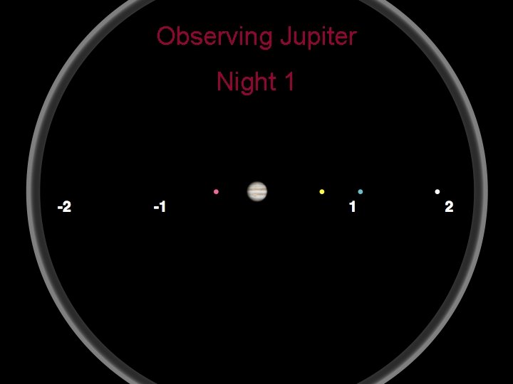Observing Jupiter Night 1 3 