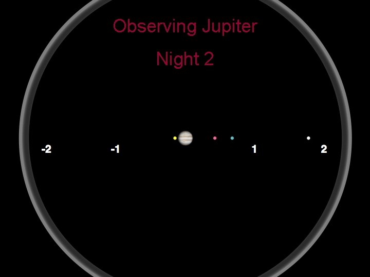 Observing Jupiter Night 2 5 