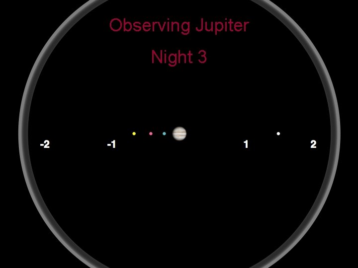 Observing Jupiter Night 3 7 