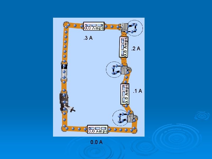 . 3 A. 2 A . 1 A 0. 0 A . 3 A. 2 A . 1 A 0. 0 A