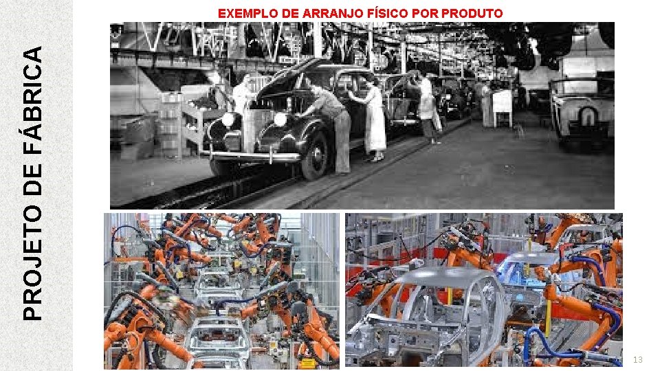 PROJETO DE FÁBRICA EXEMPLO DE ARRANJO FÍSICO POR PRODUTO 13 