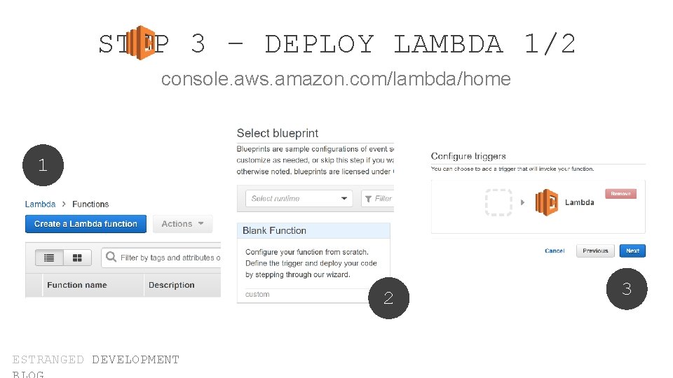 SERVERLESS GIT LFS FOR GAME DEV ON AWS