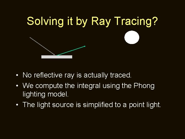 Solving it by Ray Tracing? • No reflective ray is actually traced. • We