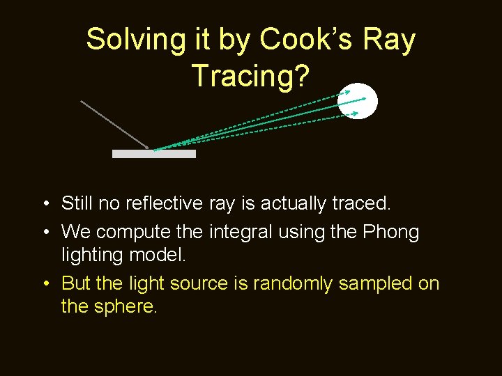 Solving it by Cook’s Ray Tracing? • Still no reflective ray is actually traced.