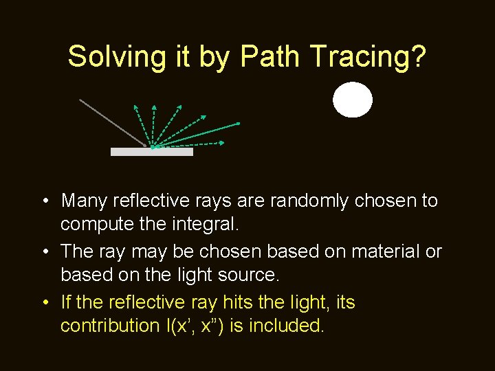 Solving it by Path Tracing? • Many reflective rays are randomly chosen to compute