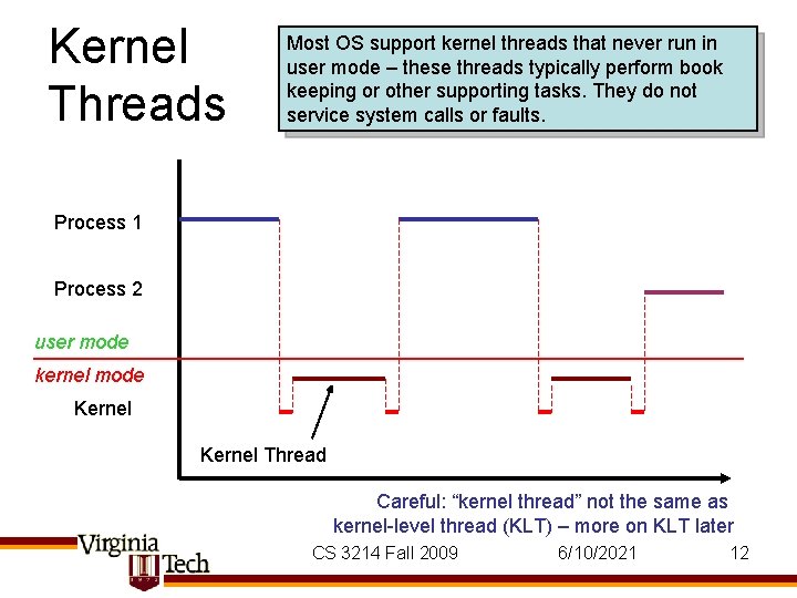 Kernel Threads Most OS support kernel threads that never run in user mode – Kernel Threads Most OS support kernel threads that never run in user mode –