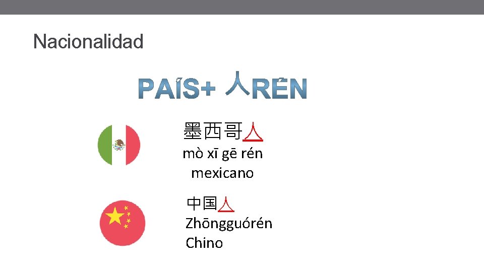 Nacionalidad 墨西哥人 mò xī gē rén mexicano 中国人 Zhōngguórén Chino Nacionalidad 墨西哥人 mò xī gē rén mexicano 中国人 Zhōngguórén Chino