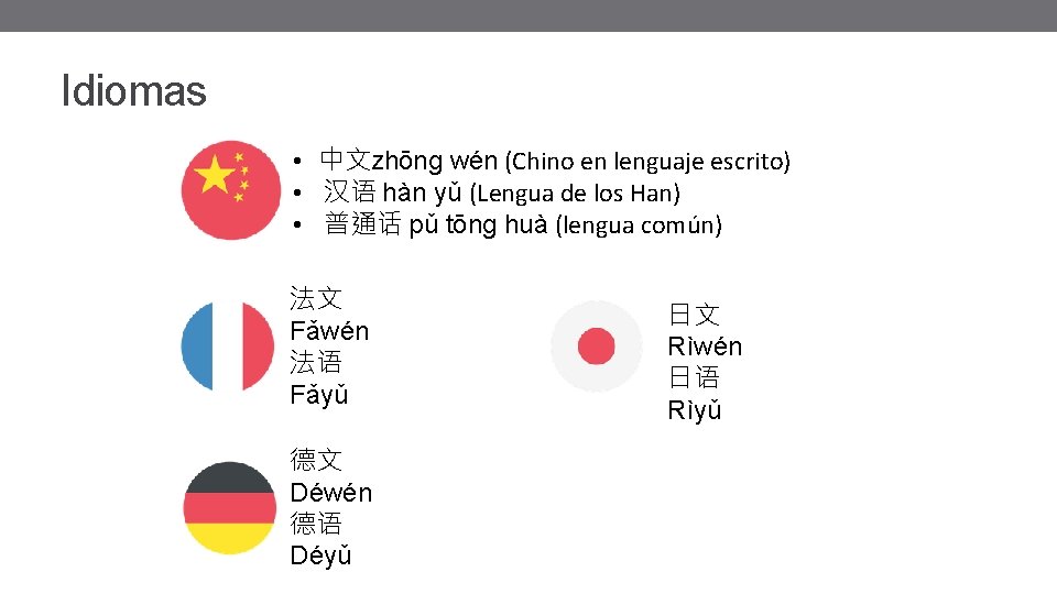 Idiomas • 中文zhōng wén (Chino en lenguaje escrito) • 汉语 hàn yǔ (Lengua de Idiomas • 中文zhōng wén (Chino en lenguaje escrito) • 汉语 hàn yǔ (Lengua de