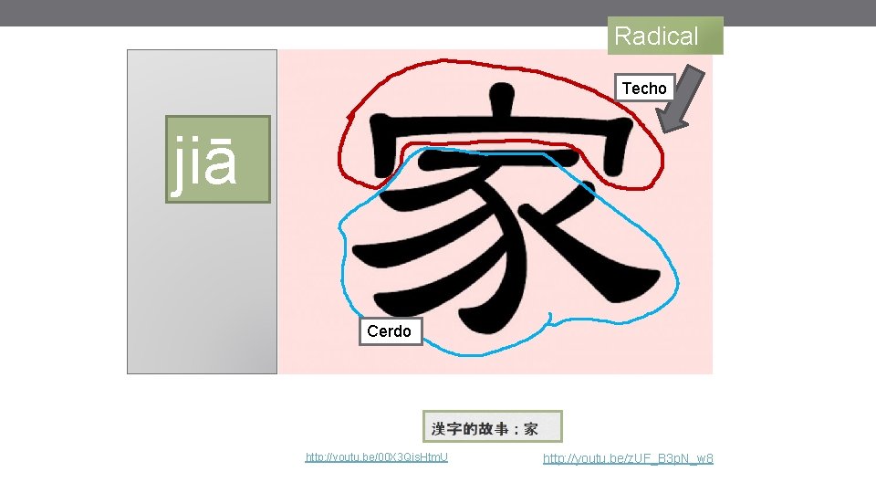 Radical Techo jiā Cerdo http: //youtu. be/00 X 3 Qjs. Htm. U http: //youtu. Radical Techo jiā Cerdo http: //youtu. be/00 X 3 Qjs. Htm. U http: //youtu.