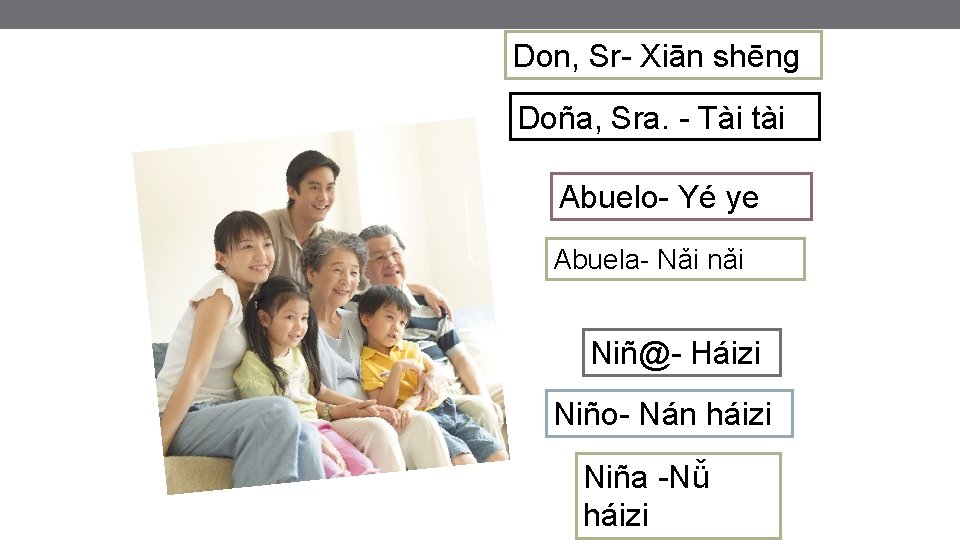 Don, Sr- Xiān shēng Doña, Sra. - Tài tài Abuelo- Yé ye Abuela- Nǎi Don, Sr- Xiān shēng Doña, Sra. - Tài tài Abuelo- Yé ye Abuela- Nǎi